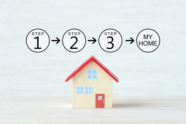 家を買うときに重視する5つのポイントとは?